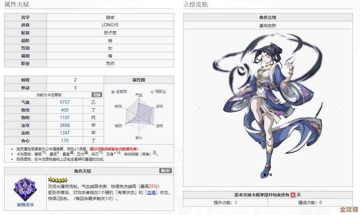 天地劫幽城再临胧夜技能强度解析，输出定位到底值不值得.