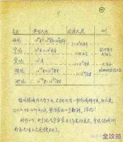 异象回声里的贝拉斯科，角色细节图鉴—有点随意的观察笔记