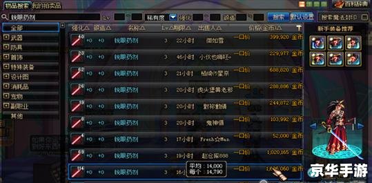 dnf刷图别再浪费名望了，哪些图真的是不用名望.