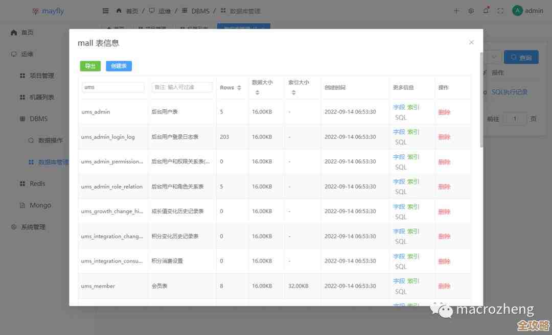 Redis集群可视化,那个用起来挺方便的工具推荐给你看看 Redis集群可视化,那个用起来挺方便的工具推荐给你看看
