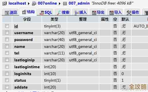 MSSQL管理员账号那些事儿，怎么管才不出问题和风险多点注意