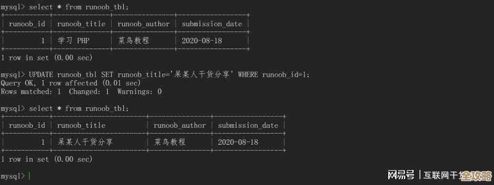 SQL语句怎么改数据库里的数据，步骤和注意点都讲清楚了