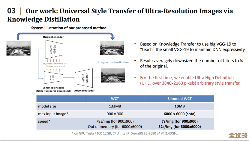 怎么设计那种能自动纠错的虚拟机分布式系统,保证整体运行更稳更靠谱 怎么设计那种能自动纠错的虚拟机分布式系统,保证整体运行更稳更靠谱
