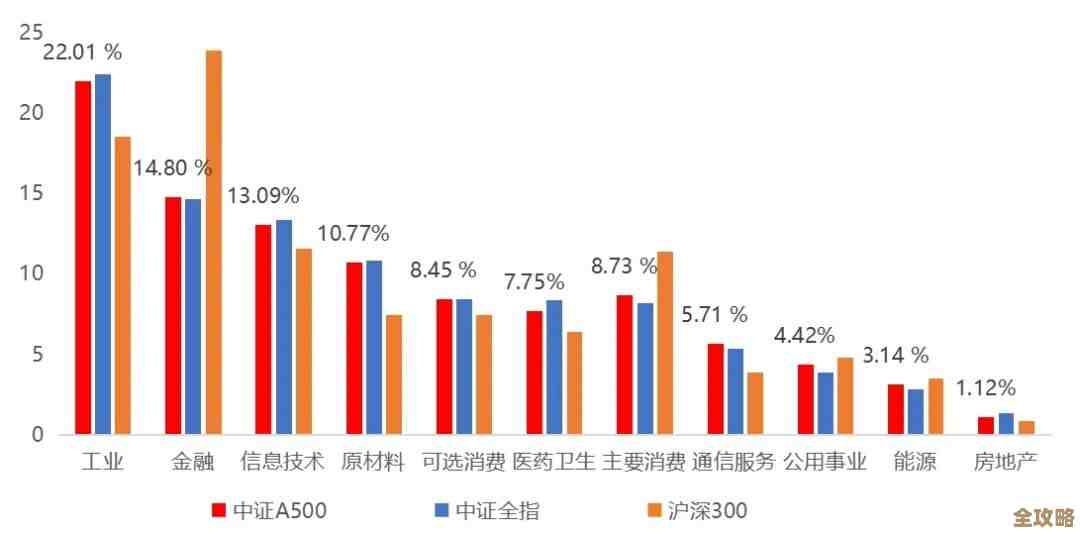 看了香港虚拟资产ETF六只成交1607.77万港元，投资人到底买不买？