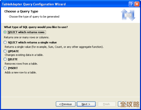DB2里SELECT语句到底能干啥，效果咋样，说说用法和体验