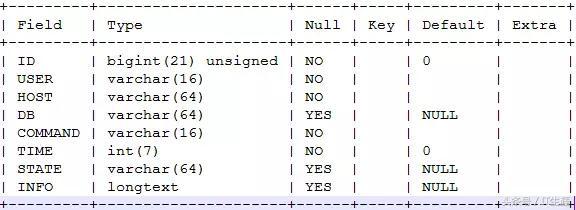 MSSQL里自然连接到底怎么用，弄明白这玩意儿不难但得细看点教程