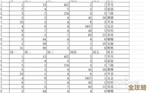 excel卸载了数据库咋办？教你快速找回数据不慌张