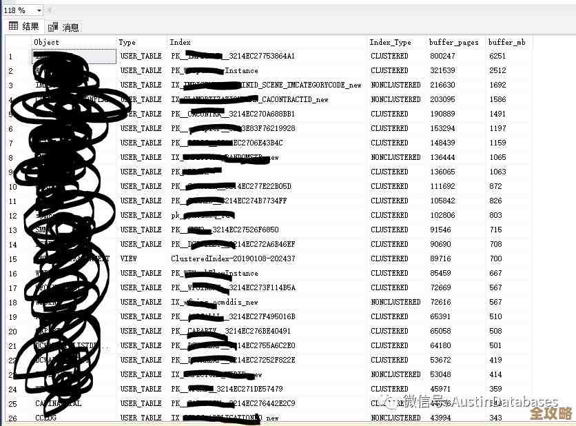 SQL Server里怎么给时间加上几个月份，感觉有点绕口但其实不难理解