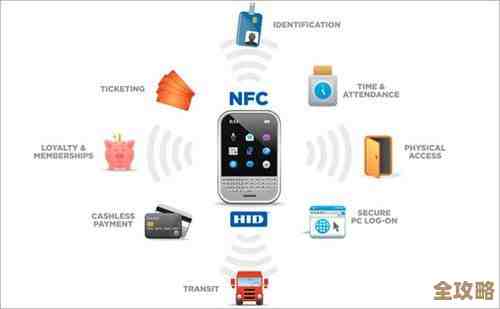 空间数据库那些事儿，简单说说它的基本概念和用处，顺便聊聊入门要点