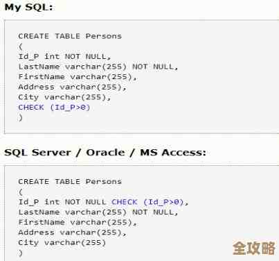 怎么快速搞定那些烦人的SQL约束删除操作，步骤和注意点讲解