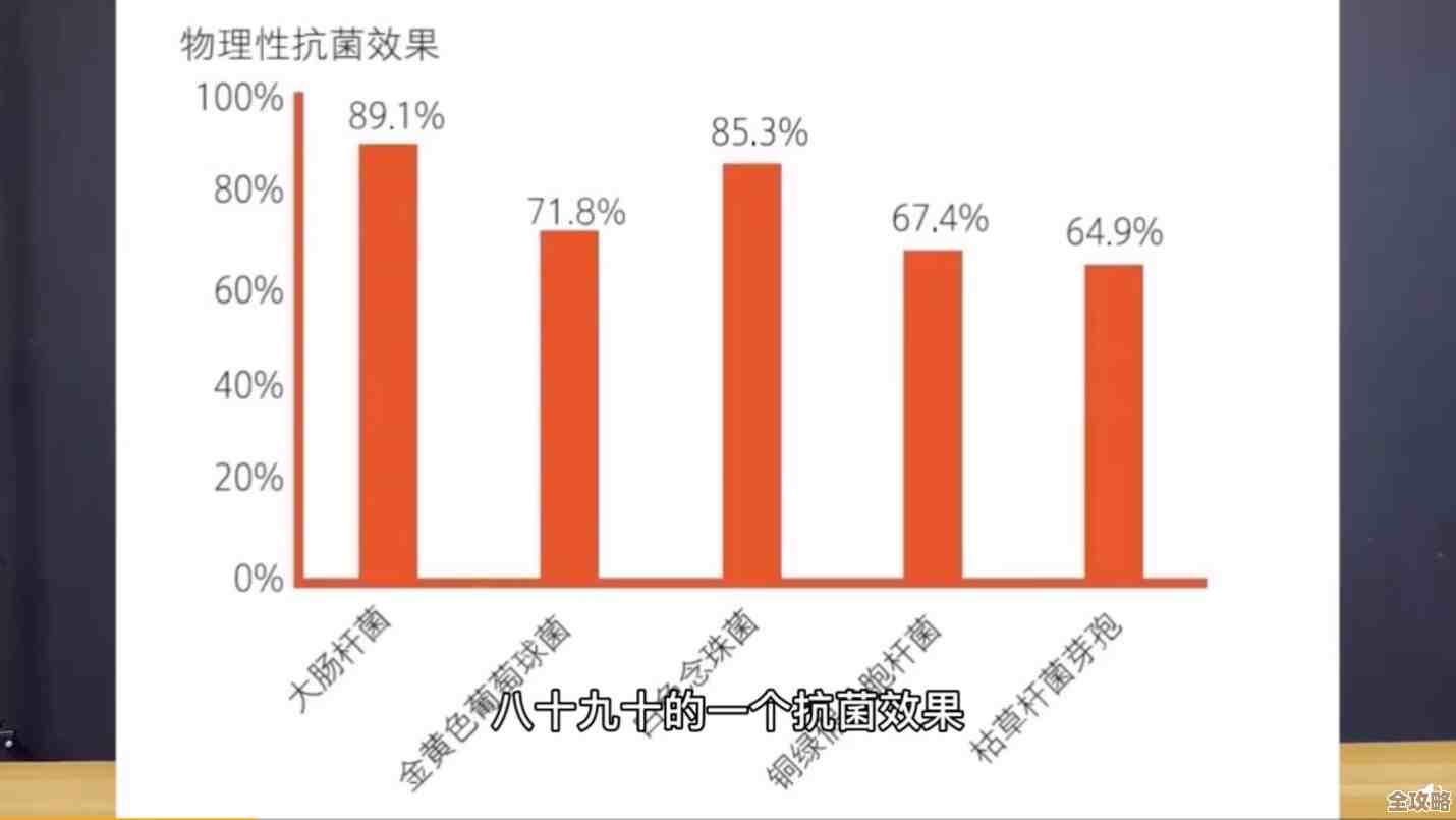 万物皆可测说的是谁的日常，是测评师还是数据人自己也懵