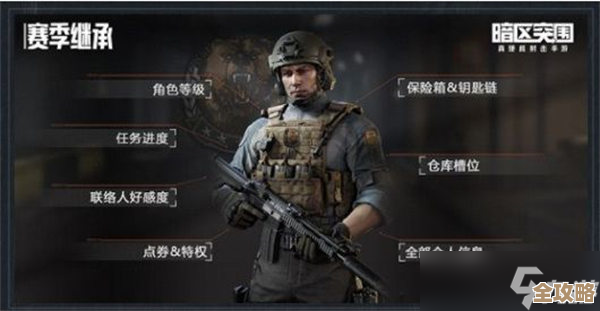 暗区突围北山男团实战打法分享，有些细节你得注意…