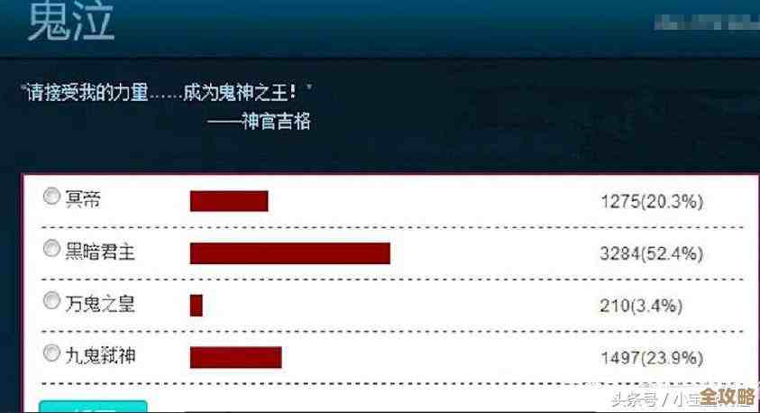 玩dnf剑魂天帝时纠结该选哪个定位，输出还是生存先走一波