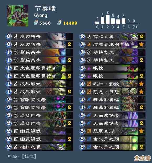 炉石传说酒棋机械攻略随手记:弱点拆解、换血节奏和几套可玩的卡单,实战还得自己摸 炉石传说酒棋机械攻略随手记:弱点拆解、换血节奏和几套可玩的卡单,实战还得自己摸