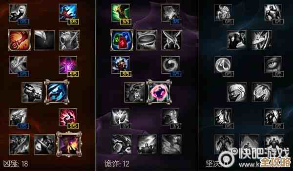 恰斯卡天赋升哪个先？简单顺序推荐和一些乱想