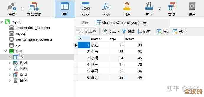 数据库表创建时间怎么查？这些方法你可能还不知道，轻松搞定没烦恼