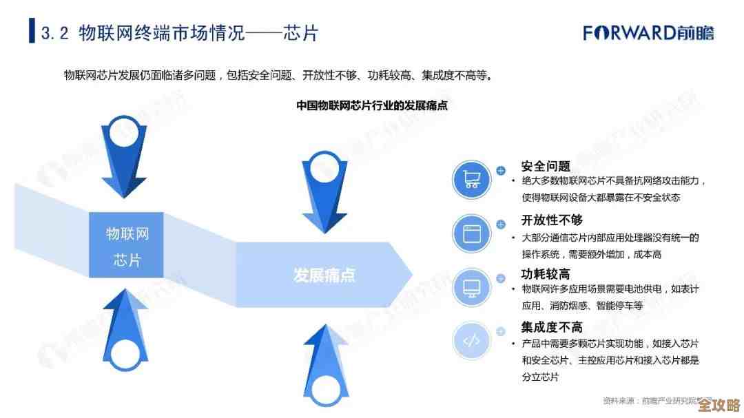 报告显示加密犯罪暴涨,数字世界安全堪忧,大家得注意了 报告显示加密犯罪暴涨,数字世界安全堪忧,大家得注意了