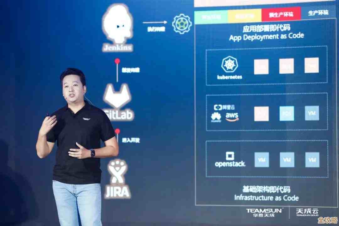 自动化在多云监控里到底有多重要，能不能真帮忙解决那些复杂问题