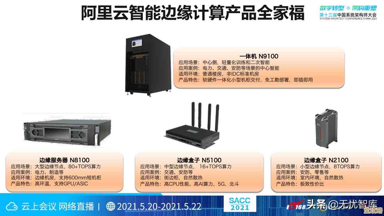 云架构师要掌握的那些关键技能，别以为容易学全了就行