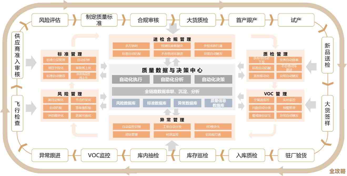 安卓数据库小程序，帮你快速搞定数据管理那些事儿