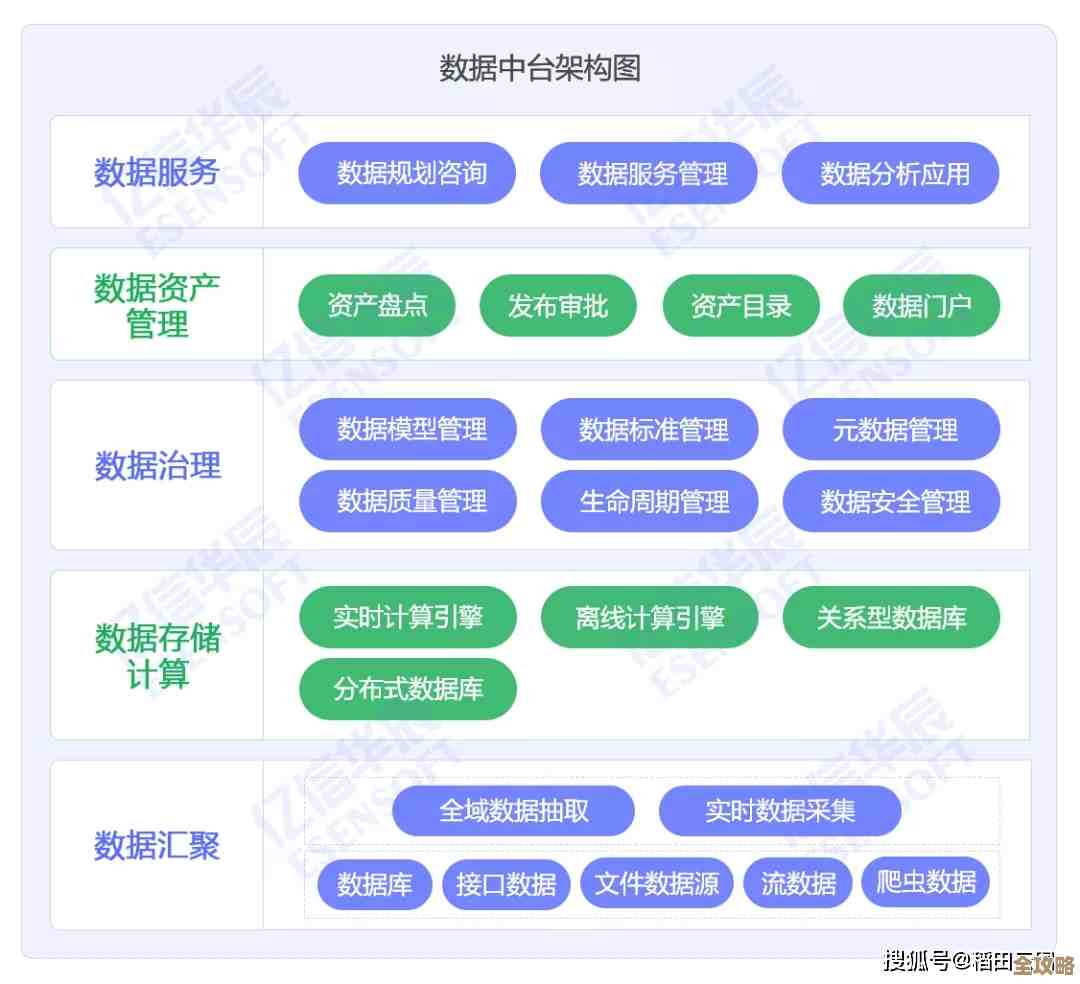 数据库里的数据告诉你，失恋到底伤了哪儿，感情状态怎么读懂