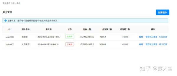 积分商城数据库怎么设计才靠谱，打造一个能顺畅兑换的线上平台思路分享