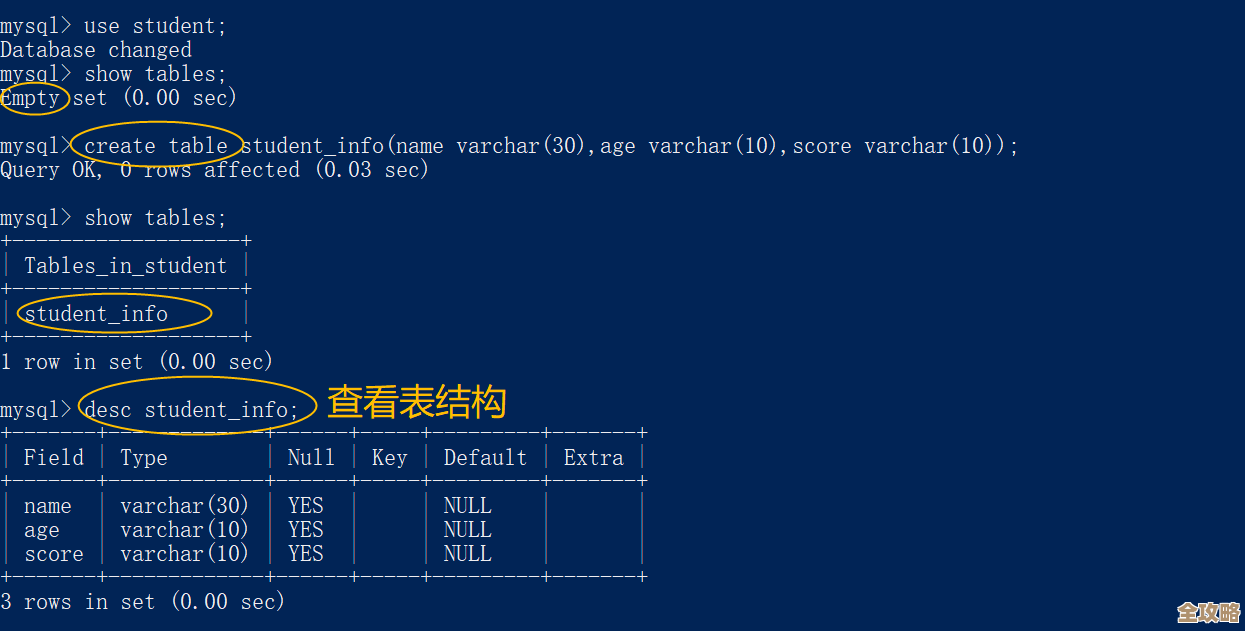 MySQL里那些不太被提起但用起来特别爽的隐藏小技巧分享