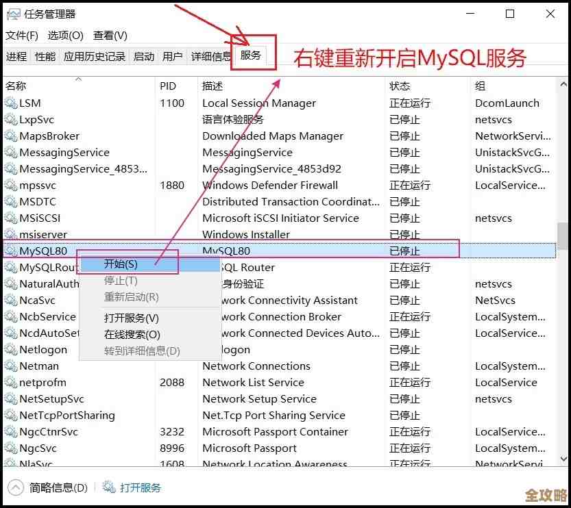 MySQL通信引擎启动失败报错，远程处理和故障修复方法分享