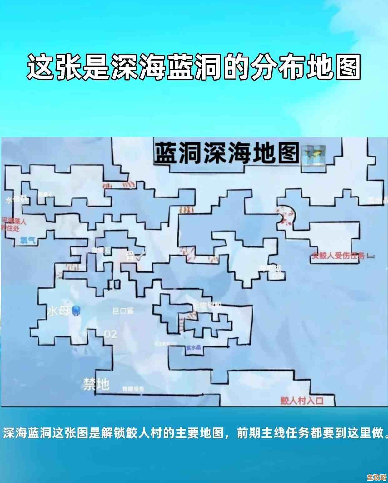 潜水员戴夫里那些玉架子都藏哪了—位置地图和小提示