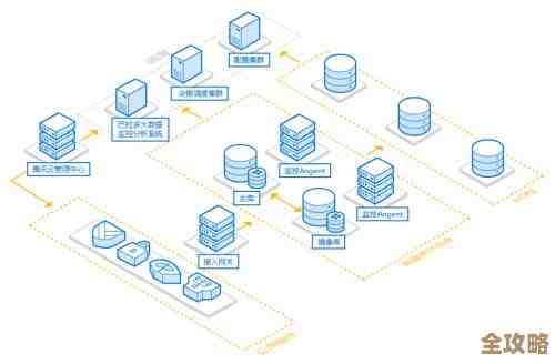 SQL Server服务暂停了，连接不上，要用服务管理器或者控制面板去恢复才行，远程也不支持了