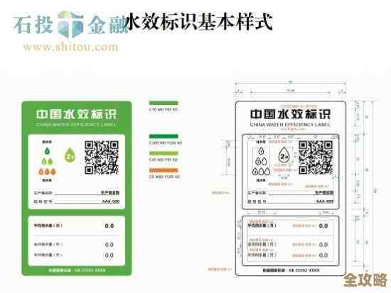Redis配置那些事儿，怎么搞才算高效又靠谱管理