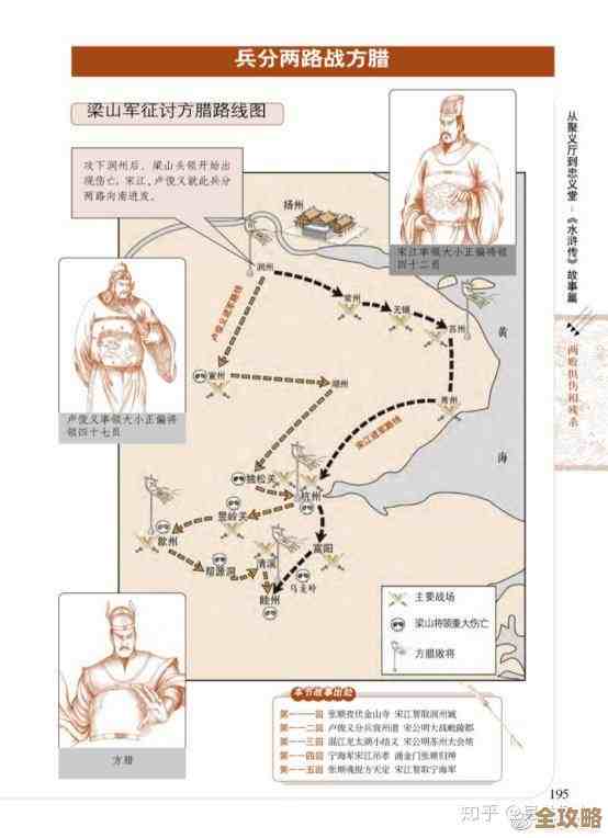 水浒宋江传宣州之战（红线）实战路线和蒙圈时的救急办法