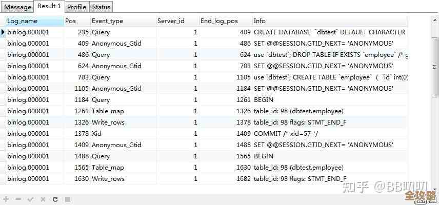 MySQL备份恢复里头，咋只弄回一个数据库，不想全盘恢复怎么办