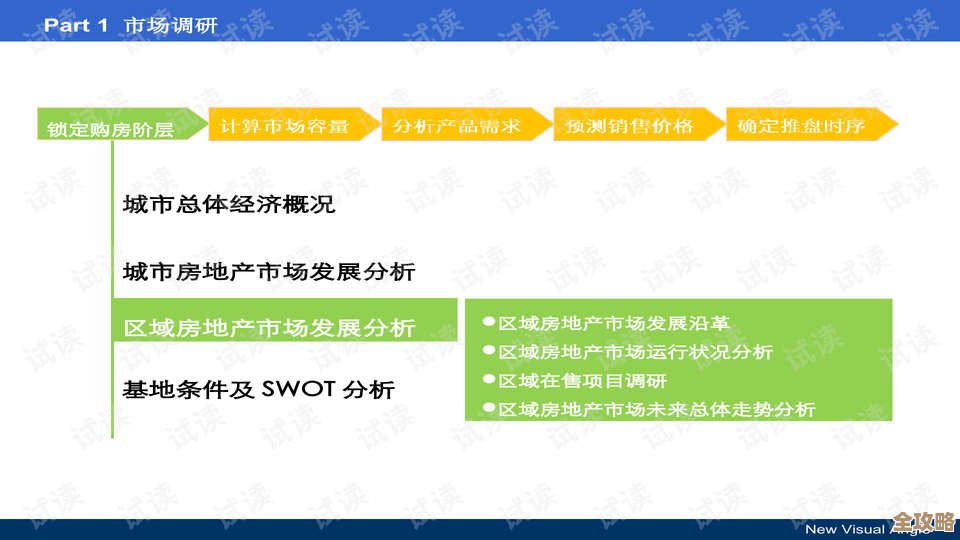Redis编译出来的文件到底都有哪些类型，分别是干嘛用的，有点复杂想弄明白