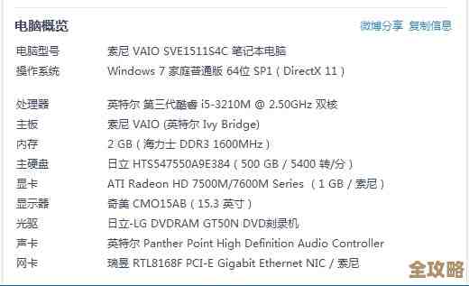 关于七日世界剧本退出卡的私货心得与实战摸索，说不全