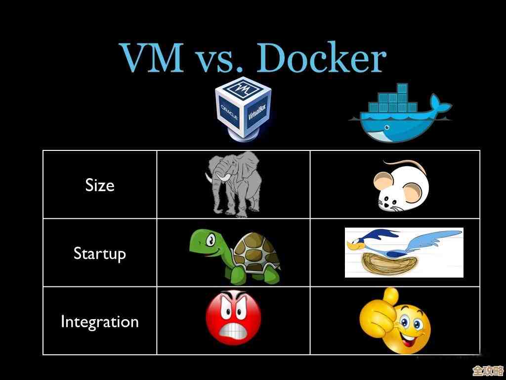 Docker改名Moby，背后那些不得不做的无奈选择和现实困境