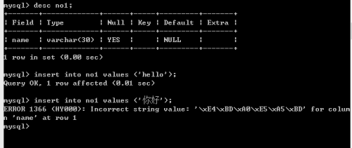 MySQL报错MY-011934到底啥问题，远程帮忙修复故障经验分享