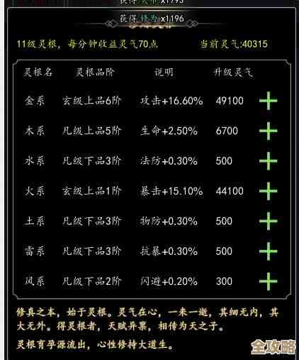 附灵系统到底几级开啊，新手摸不着头绪想早点弄