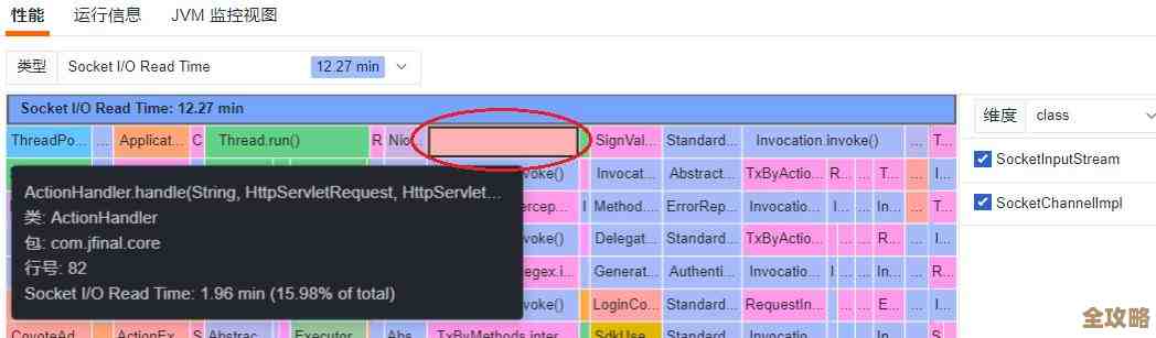 红色之美里说Redis配置那些事儿，实例分享和名字怎么取的