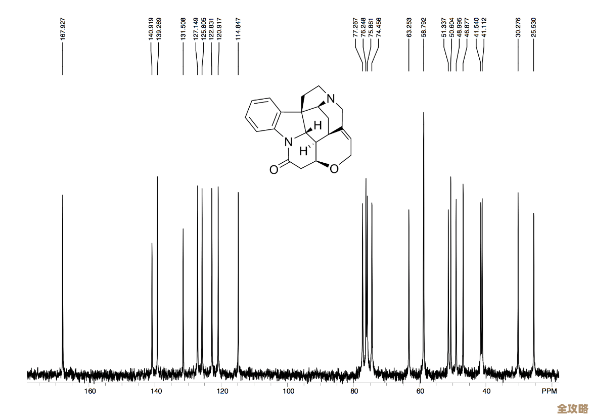 建设核磁谱图数据库助力化学研究更快进步，推动科研数据共享和创新发展
