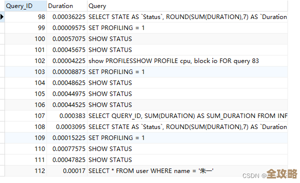 MySQL里那些SQL优化的步骤和技巧，边做边学其实挺实用的分享