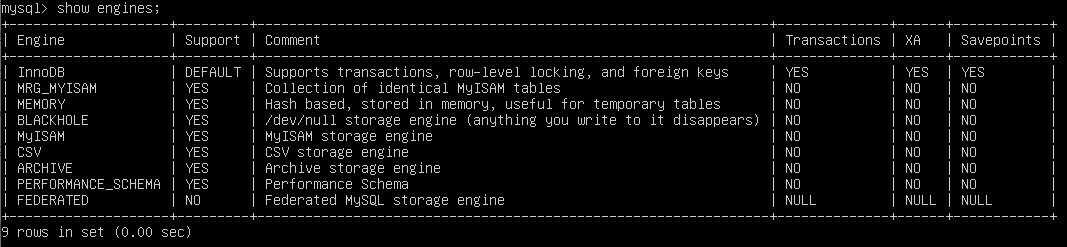 Ubuntu环境里搞数据库开发，怎么简单又高效地管理数据的那些事儿