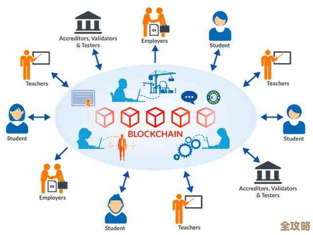 区块链重组到底是怎么回事，为什么大家都在说它能改变很多东西呢