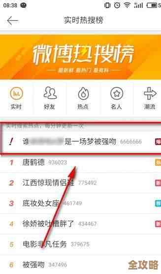 微博上大家都说数据库优化，真心想知道你们到底是怎么搞的？