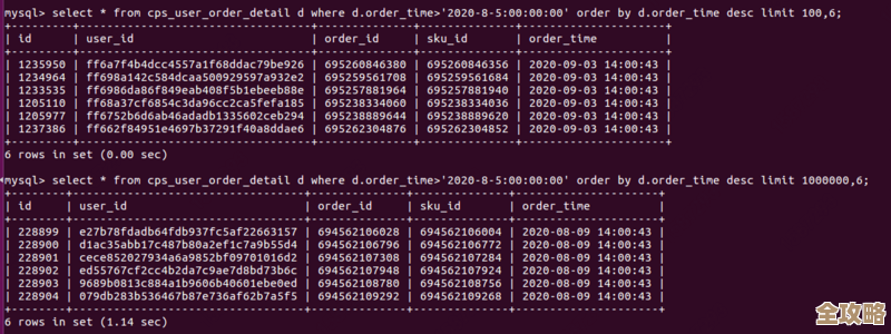 用SSH快速搞定分页数据库，办公效率瞬间提升，真心好用