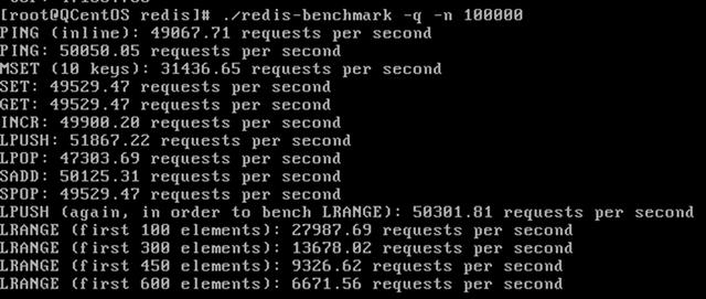 Java怎么从Redis里快速拿数据，数据库操作省力又方便