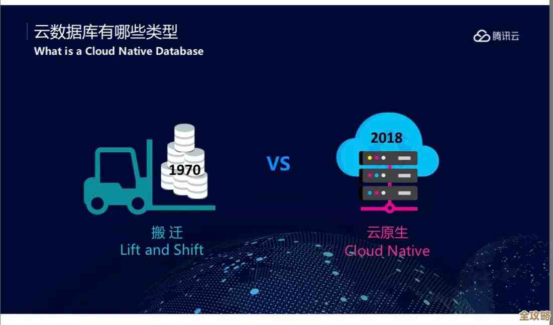 MySQL和PostgreSQL到底哪个更适合不同场景用起来更顺手呢？