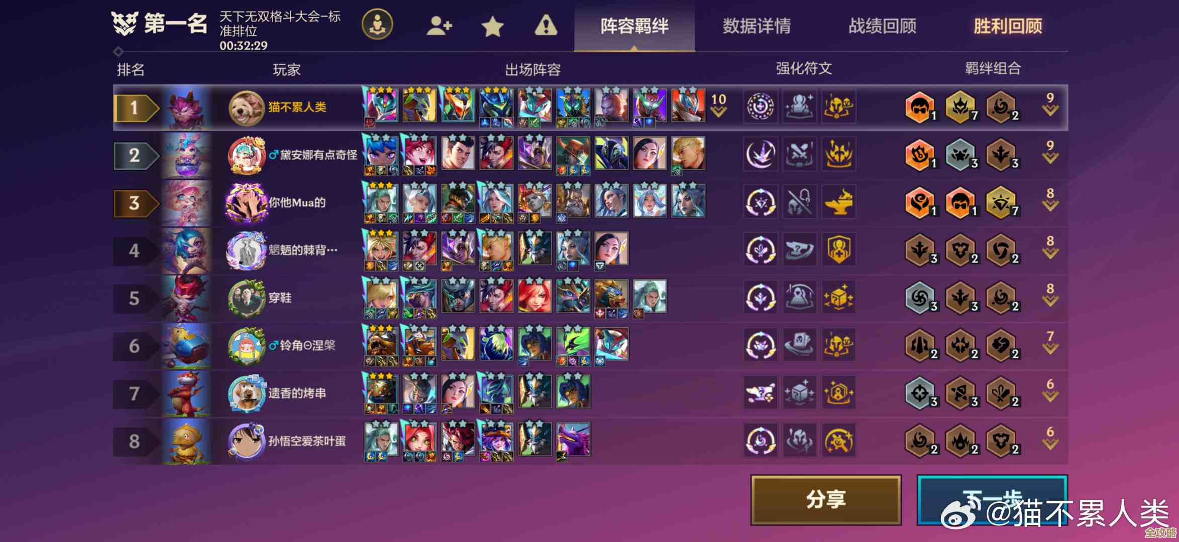 斗兽至高天卡组搭配思路分享与常见坑，顺手改改就能.