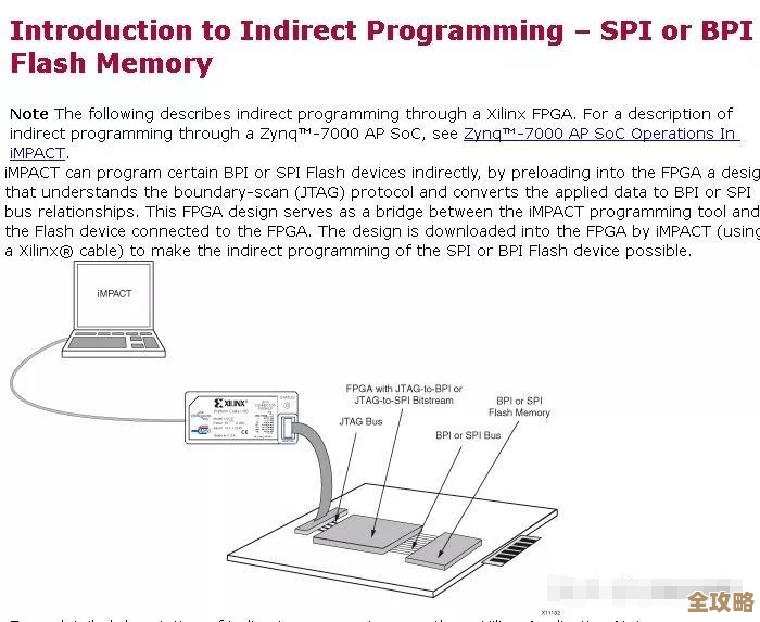 ORA-24390报错导致游标操作失败，远程帮忙修复解决方案分享