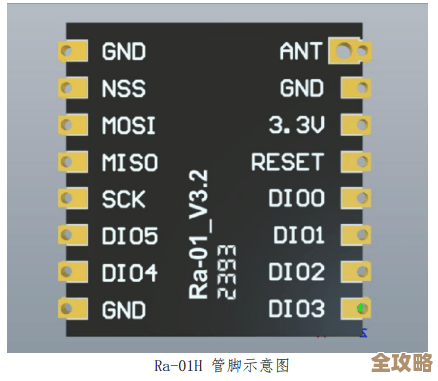 ORA-07630错误 smpdal模块$DELTVA失败，数据库故障修复远程帮忙解决